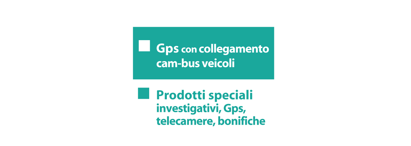 Localizzatore gps per cane